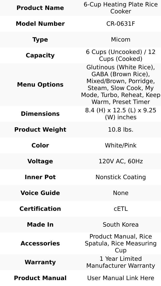 6-Cup Micom Rice Cooker (CR-0631F) 6-Cup Micom Rice Cooker (CR-0631F)