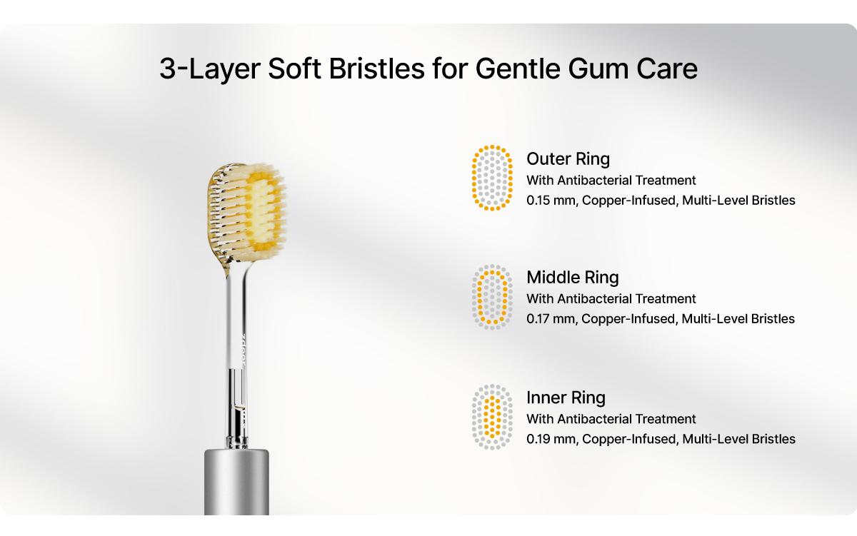 zdeer Toothbrush D4 Metal handle with replaceable brush head —  Eco-friendly and reusable Oral  sustainable