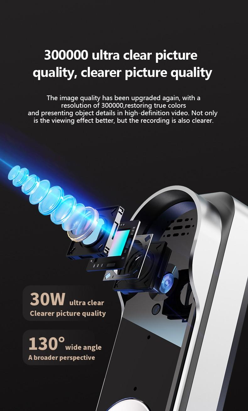 No WiFi Video Doorbell with Monitor – Wireless Doorbell Camera, Two-Way Talk, Night Vision, No App, No Monthly Fees