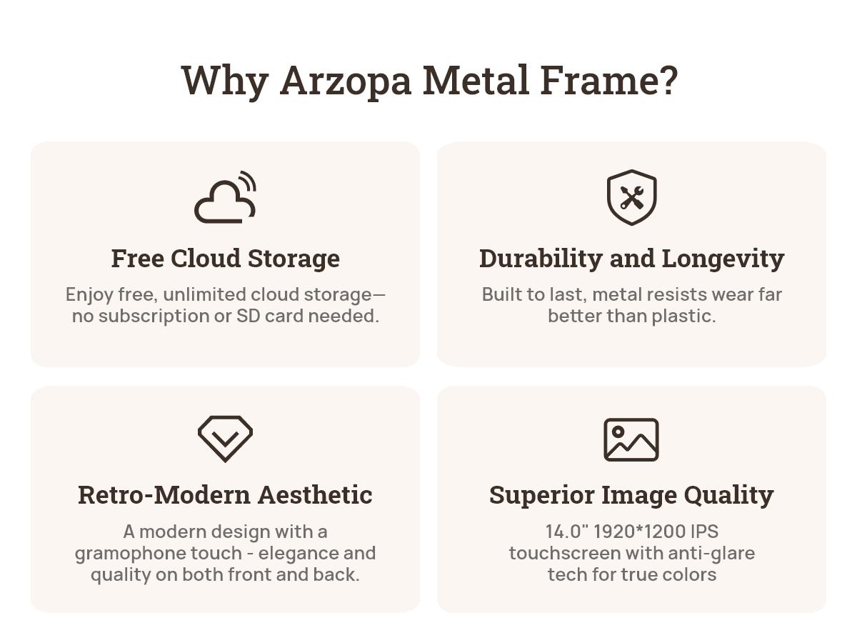 ARZOPA 14.0" Gold Digital Photo Frame Free Unlimited Cloud Storage Touch Screen Auto-Rotate 120s Video Slideshow for Family Friends Couples Nostalgic Memories Display Decor