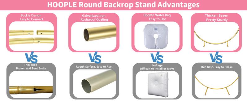 7.2ft Round Backdrop Stand, Circle Balloon Arch & Wedding Arch Stand, Backdrop Stand for Birthday Party & Baby Shower, Event Decorations