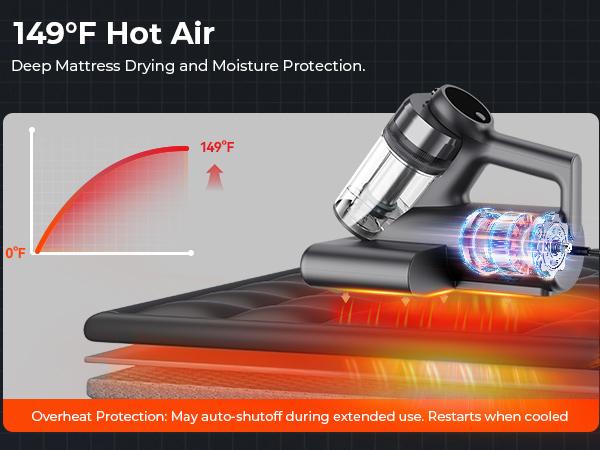 Teant Mattress Vacuum Cleaner for Dust Mites Removal,(14kPa/18kPa)  Bed Vacuum with UV-C Light & 149°F Hot Air & Aroma Tablet & LED Display, Hyper Helix Motor& Powerful Suction Double-Cup Handheld Vacuum Cleaner With HEPA Filter for Bed Couch Sofa Carpet