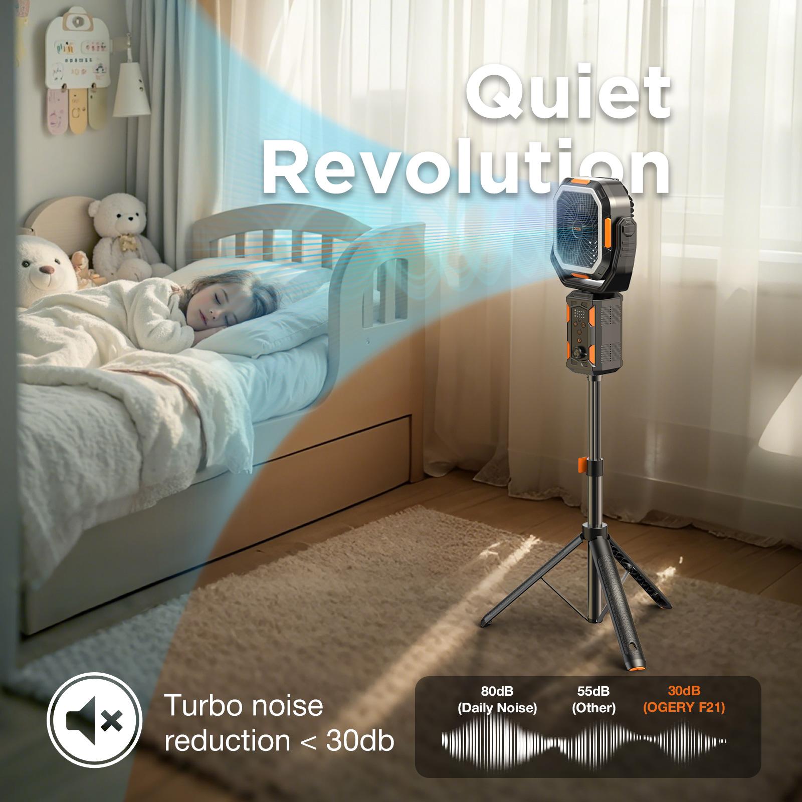 OGERY Camping Fan with Detachable Tripod, 30000mAh Rechargeable Fan with LED Lights & 270° Pivot,4 in 1 Cordless Camping Fan, Remote Control Shaking Head Desk Fan for Camping Tent Travel Bedroom Portable Motor