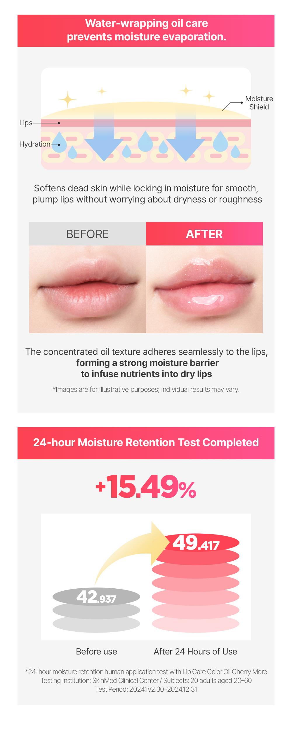 [BeginS by JUNGSAEMMOOL] Lip Care Color Oil | Korean Fruit Lip Oil | Tinted, Hydrating Shine with Cooling & 3D Plumping Effect | For Dry, Chapped Lips (0.33 Fl Oz)