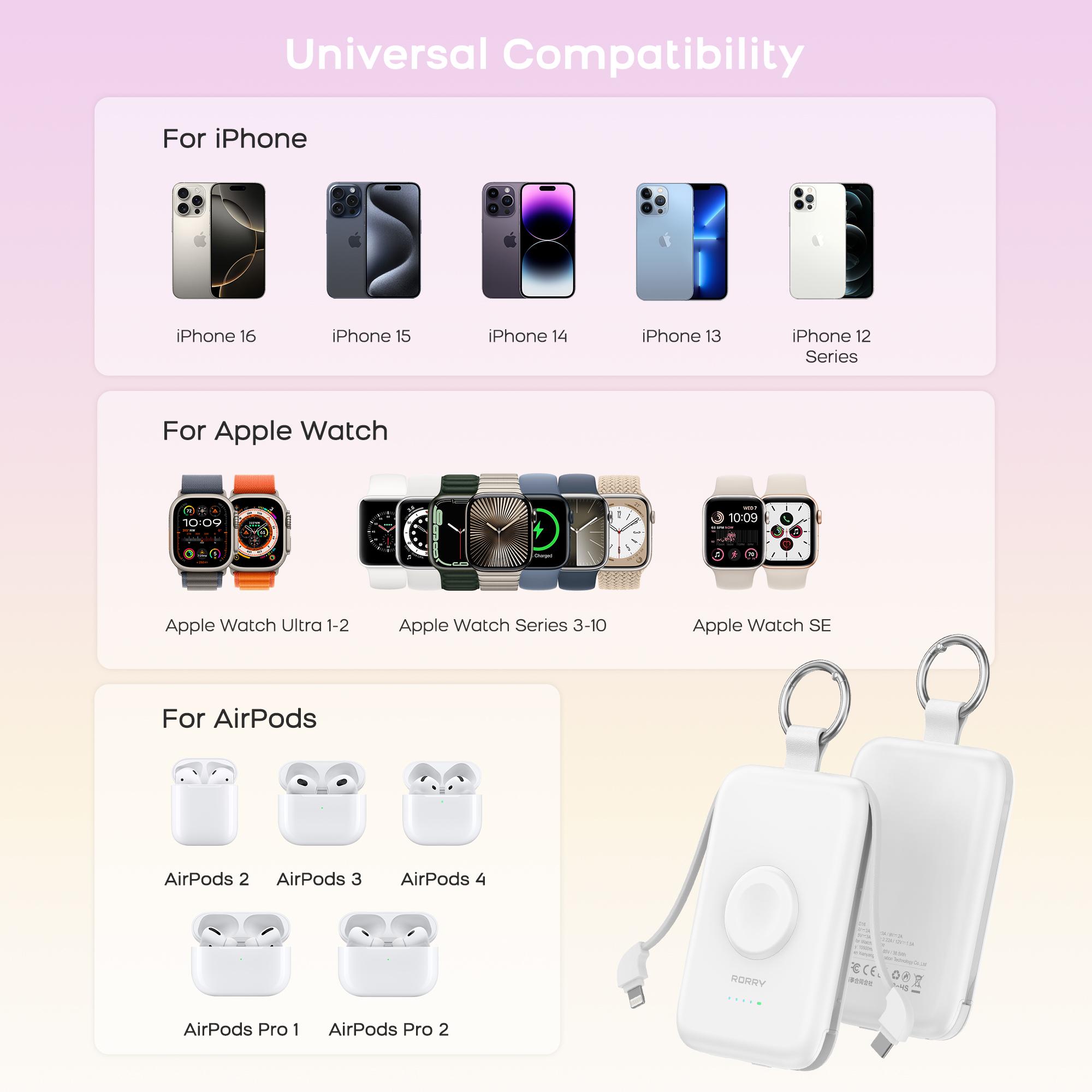 RORRY CharmGo 10000mAh Portable Charger Fast Charging Power Bank with Built-in Cables & Keychain for iPhone 17-11 iWatch Android AirPods iPad Perfect Gift Travel Battery Pack Lightweight SpringStatements