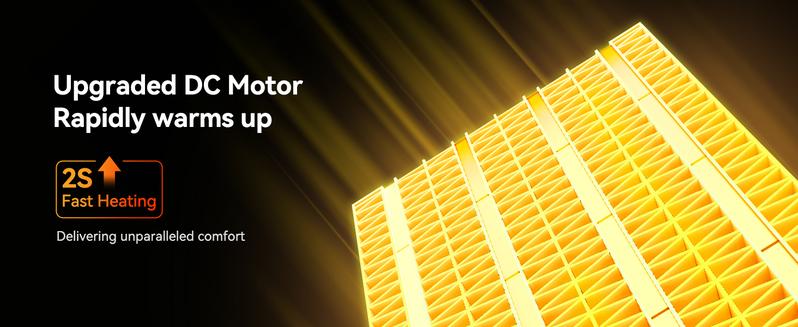 GiveBest Portable Electric Space Heater with Thermostat, 1500W/750W Safe and Quiet Ceramic Heater Fan, Heat Up 200 Square Feet for Office Room Desk Indoor Use GiveBest Portable Electric Space Heater with Thermostat, 1500W/750W Safe and Quiet Ceramic Heater Fan, Heat Up 200 Square Feet for Office Room Desk Indoor Use