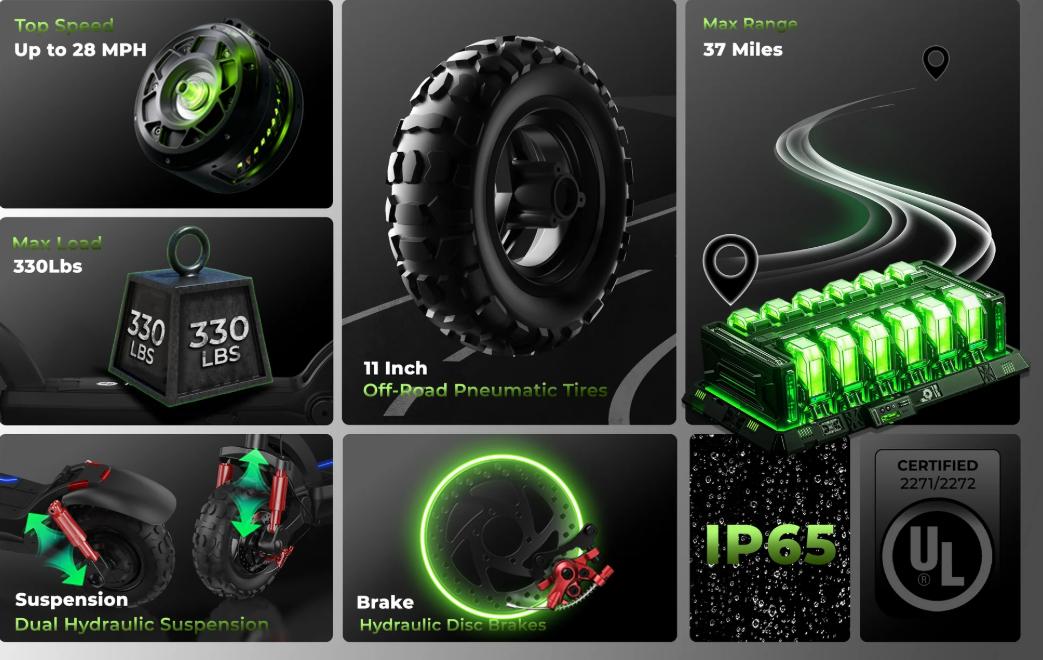 【Spring Sale】PPowerful Electric Adult Scooter, 32-37 Miles Range, 28MPH Top Speed, 1000W/800W Motor Cruise Control Adultscooter Electrique Adults for Commute Fun with Turn Signal for Adult/Youths