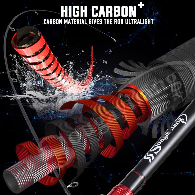 Sougayilang casting rod and reel combo set, featuring an IM6 carbon two-piece rod blank, stainless steel guides with ceramic inserts, ergonomic EVA handle and butt, available in split or one-piece rear handle designs, and six models to choose from.