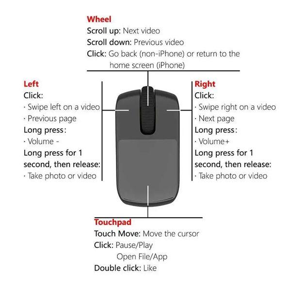 Wireless Bluetooth Ring for Mobile Phone - Short Video Like Button, Lazy Selfie Page Turner, Novel Review Remote Control Mouse (2.4G Version)