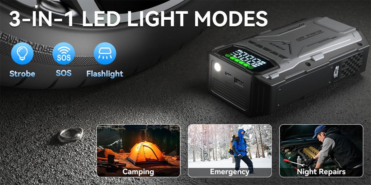 Geeneu 16800mAh Portable Car Jump Starter with Air Compressor, LCD Display, Car Jump Box & Car Battery Jump Starter for 150 PSI (10.0L Diesel) Capacity