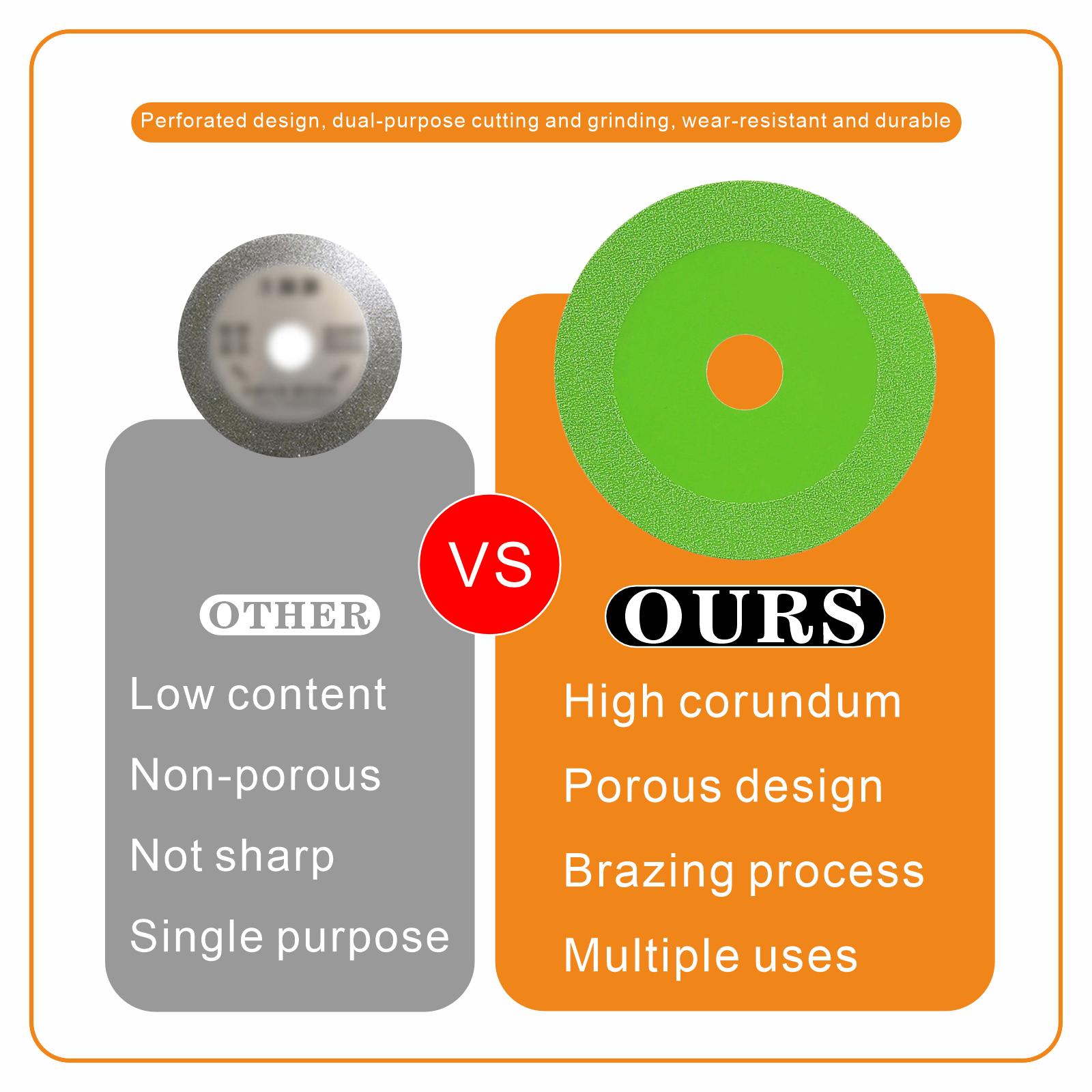 Rock Plate Dedicated Cutting Disc 6pcs 115mm DiamondPorous Flat Grinding Wheels for Chamfering Tiles MarblesStones Ceramics Fast Precise Cuts Power Tool