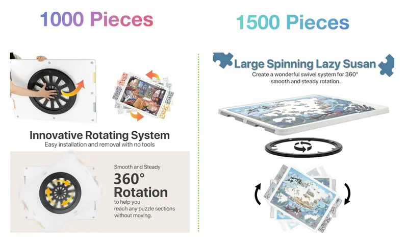 Product Introduction of Playboda 1000-1500 Pieces Rotating Plastic Puzzle Board with Drawers and Cover, Portable Jigsaw Puzzle Table for Adults, Lazy Susan Spinning Puzzle Boards (Patent Design) puzzle board Durable 4