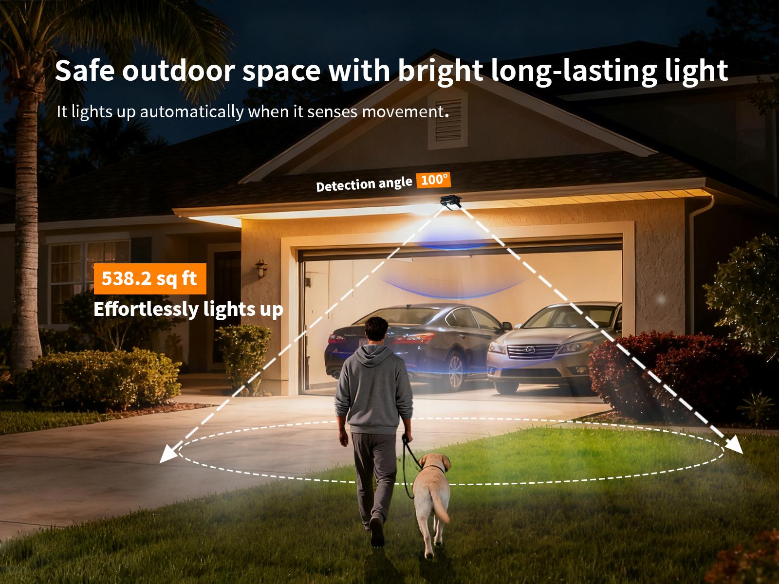 Outdoor Solar Light, USB & Solar Powered Clip Light with Motion Sensor, 3 Modes, Waterproof — Perfect for Yards, Garages, Porches, Patios, Gardens, Pools & Barns