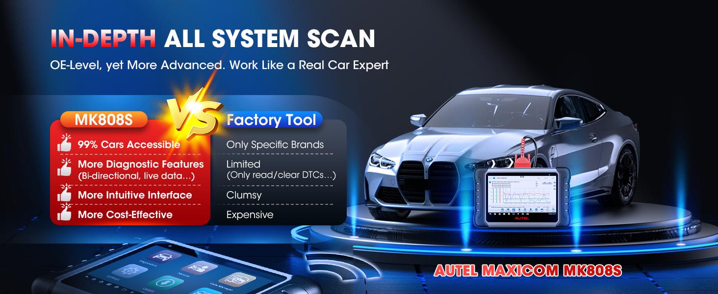 Autel Scanner MaxiCOM MK808S Car Diagnostic Scan Tool Bi-directional All Systems Diagnosis 28+ Services Active Test