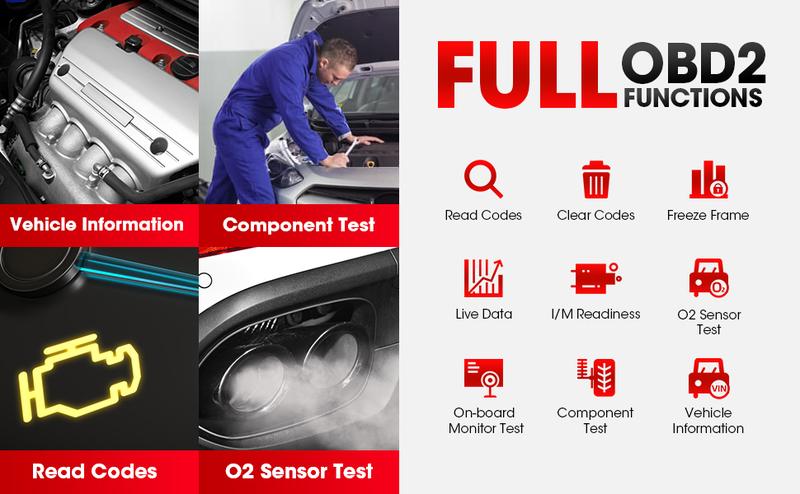 Launch CR629 OBD2 Scanner ABS SRS Scan Tool with Active Test, 3 Service Oil/SAS/BMS Reset Tool, Full OBD2 Functions Car Code Scanner, Lifetime Free Update