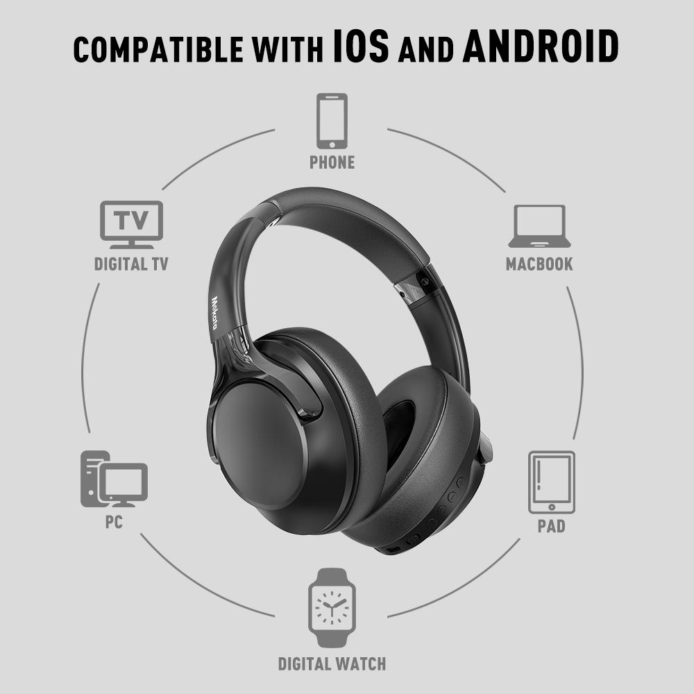 Mokata Over Ear Bluetooth Headphones 68H Ultra Long Battery Life, 6 Sound Modes, Immersive 40mm Drivers, Active Noise Cancellation, Bluetooth 5.3, Fast Charge for Students, Commute & All Day Use