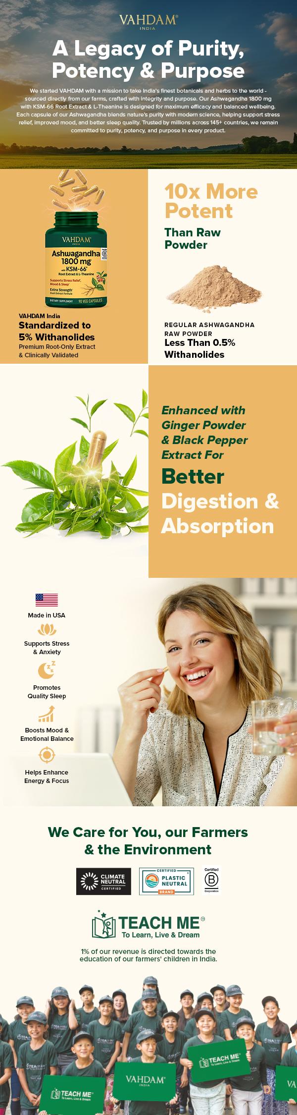 VAHDAM Ashwagandha Supplement 1800mg with Ashwagandha Root Extract and L-Theanine | Support Stress Relief, Mood and Sleep | 90 Capsules