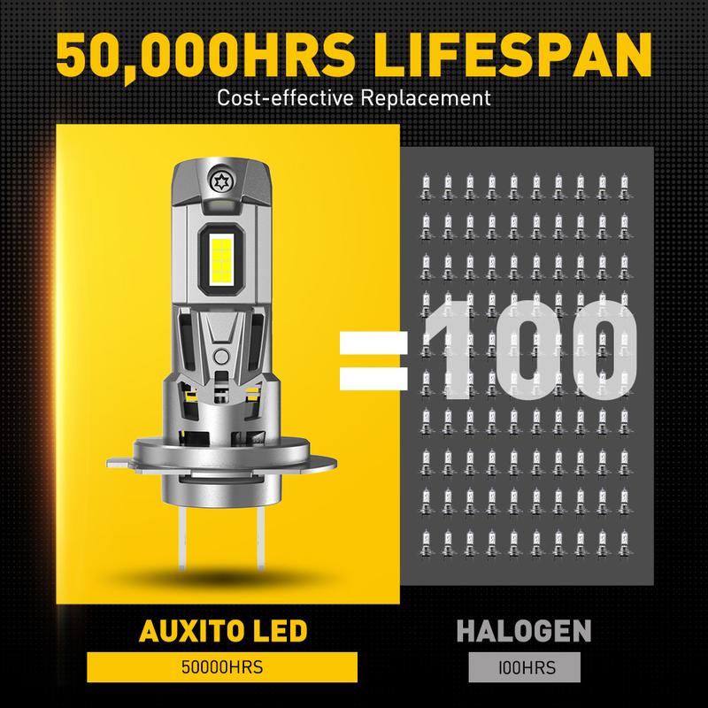 AUXITO H7 LED Headlight Bulb 18000LM 600% Brighter, H7 Headlight Bulb,6500K Cool White, 1:1 Size No Adapter Required, Pack of 2