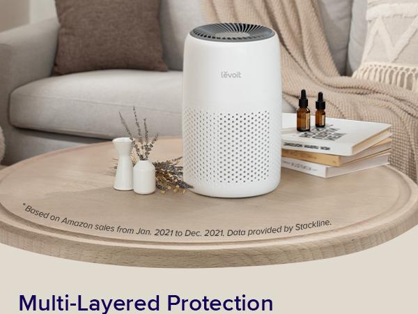 LEVOIT Core mini Air Purifiers for Home, 3-in-1 Filter Cleaner with Fragrance Sponge for Sleep, Smoke, Anti-allergy, Viral, Dust, Portable, Pet Odors