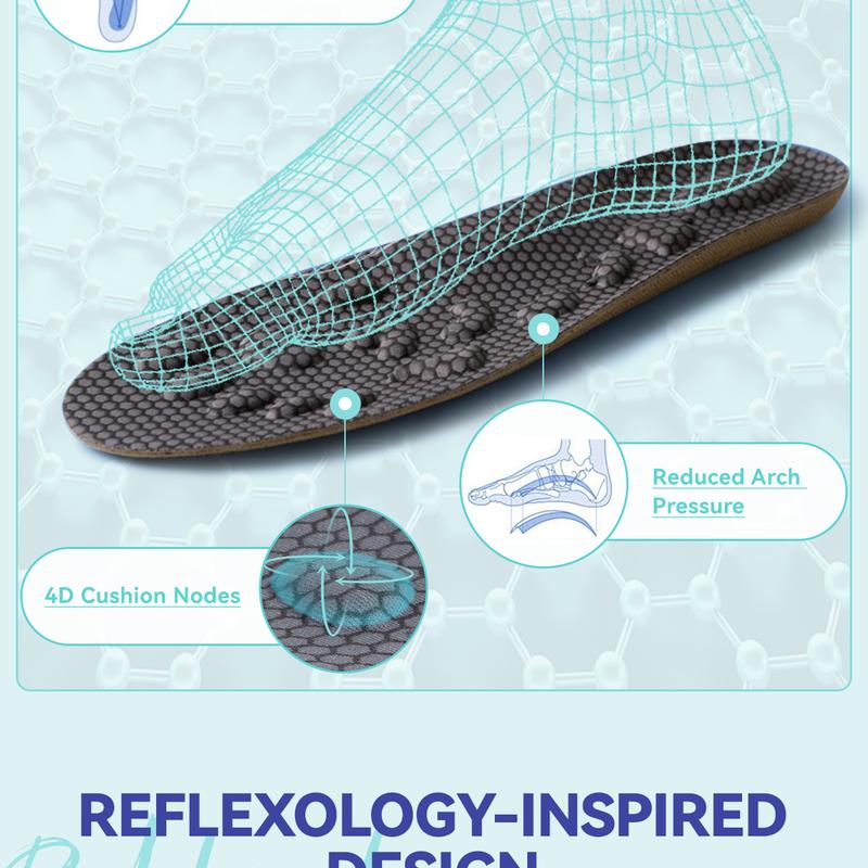 Boosts Blood Circulation | Supports Immunity |Shock Absorbing Insoles for All Day | Comfort Arch Support || Antibacterial & Odor Control | Natural Herbal Extract | Fits for All Shoes TikTokShopBlackFriday