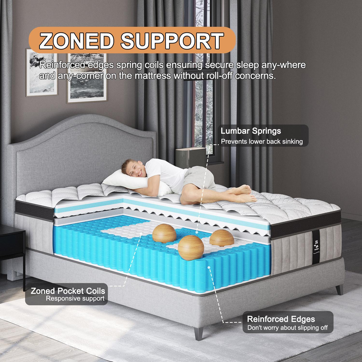 12"14" Twin Full Queen King Size Mattress in a Box Hybrid Spring Gel Memory Foam,  Euro Top Medium Firm Ergonomic Mattresses for Motion Isolation, Edge Support, 100 Night Trial