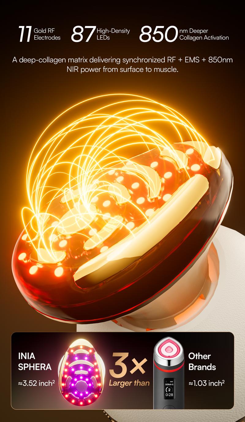 INIA SPHERA At-Home RF & LED Anti-Aging Facial Device – Lift, Tighten & Sculpt with EMS Microcurrent, Red Light Therapy, Electroporation & Cryo Cooling for Firm, Glowing Skin, Best Valentine's Day Gift for Her