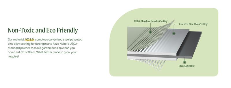 Rolling Elevated Raised Garden Bed V Series 2' x 4' with Legs & Storage Rack for Patio Porch 700 Lbs Capacity Outdoor Planter Box for Vegetables Flowers Herbs Heavy Duty Planter Pot Plant Stand