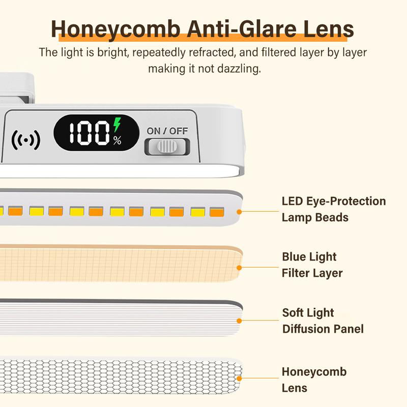5W Rechargeable Light Bar - Touch Control 3-Color Adjustable, 120 LED Mirror Light with Magnetic Base, Battery Powered Stick-on Lamp for Cabinet, Closet, Kitchen, Bedroom, Bathroom, Wall