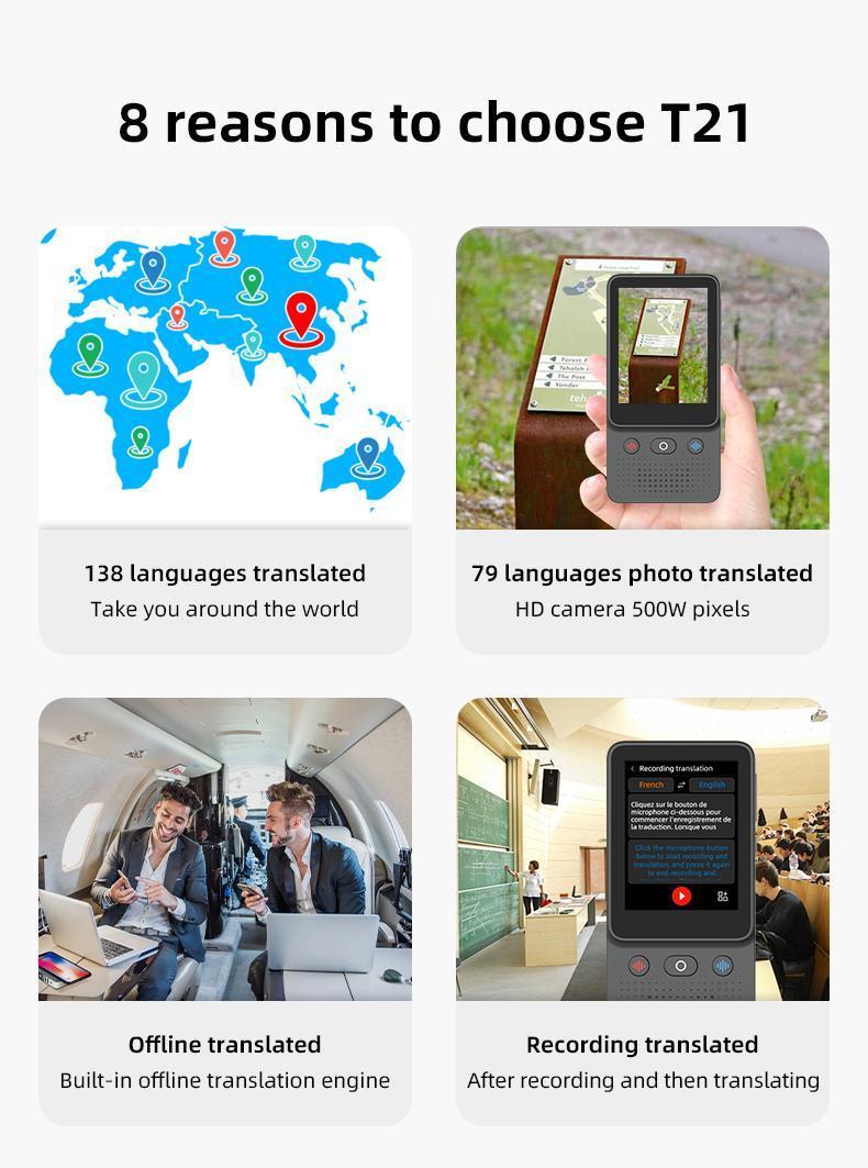 AI Language Translator Device | 138 Languages, Real-Time Voice & Photo Translation | Offline Mode & Touchscreen | Perfect for Travel & Business