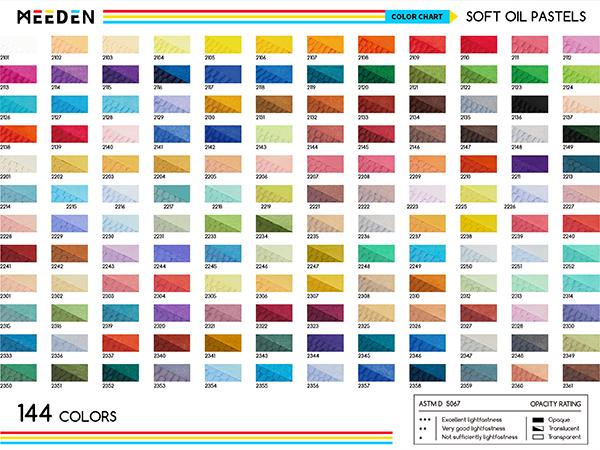 MEEDEN Soft Oil Pastels Set: 144 Vibrant Colors Art Oil Pastels for Blending Layering Shading Drawing - Smooth Oil Pastel Crayons for Artists Beginners Adults Teachers Christmas Painting MEEDEN Soft Oil Pastels Set: 144 Vibrant Colors Art Oil Pastels for Blending Layering Shading Drawing - Smooth Oil Pastel Crayons for Artists Beginners Adults Teachers Christmas Painting
