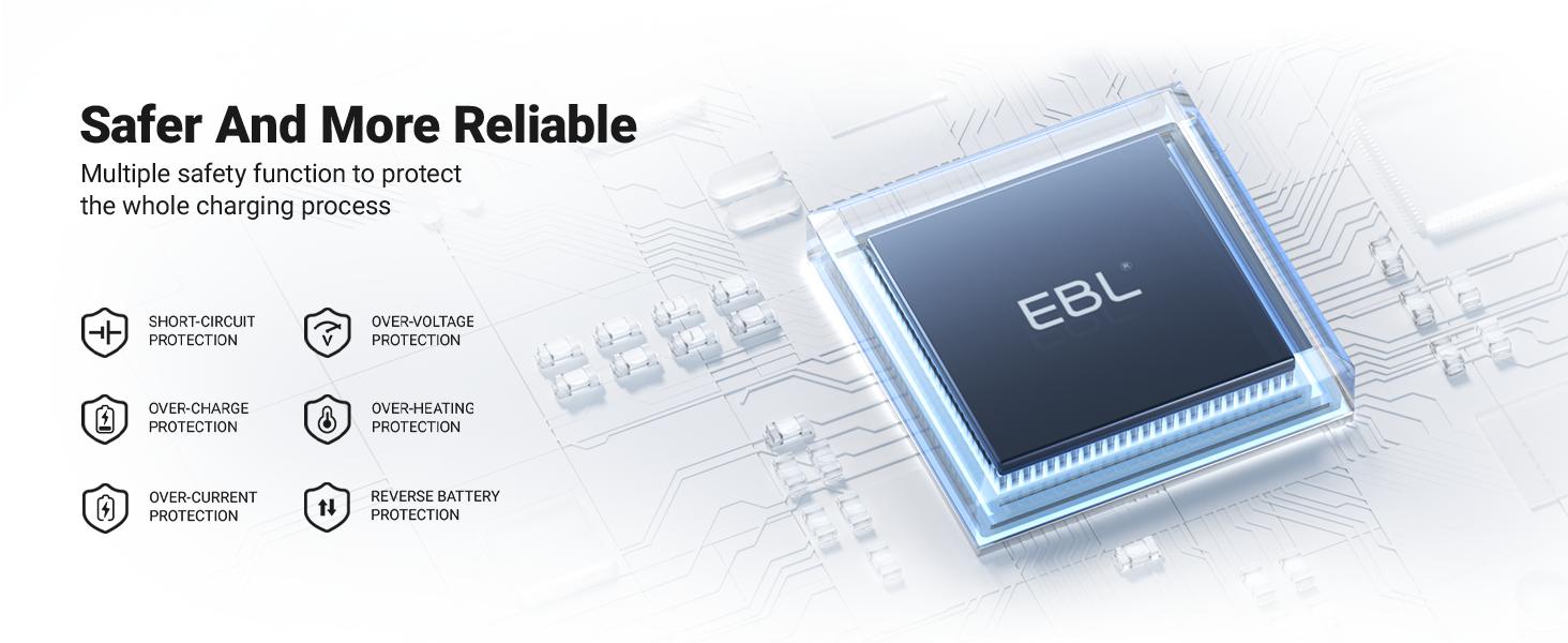 EBL Rechargeable AA AAA Batteries & Individual Battery Charger Kit EBL Rechargeable AA AAA Batteries & Individual Battery Charger Kit
