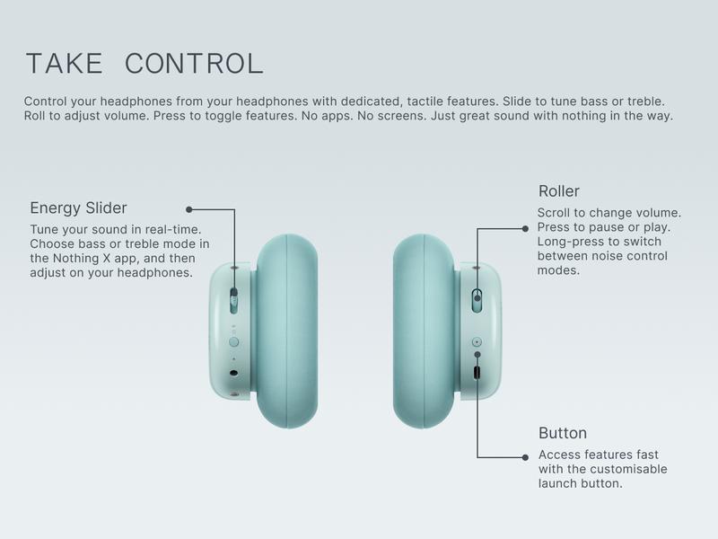 CMF Headphone Pro Wireless Modular Over-Ear Headphones with ANC, Hi-Res LDAC, 100H Battery & Fun Controls