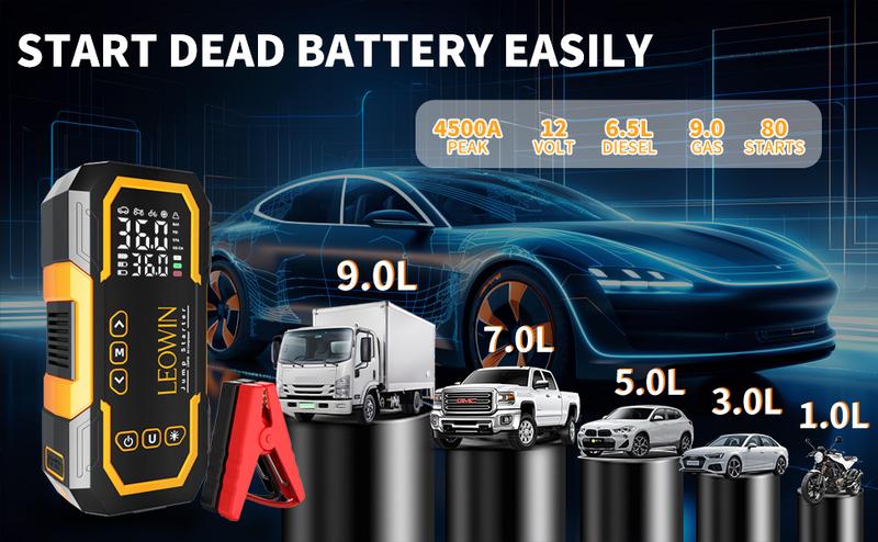 Jump Starter with Air Compressor, Battery Jumper Starter Portable(9.0 Gas/6.5L Diesel) with Tire Inflator, 12V Car Battery Jump Starter with Smart Jumper Cables, LED Light, LCD Display, Car Accessories Tools