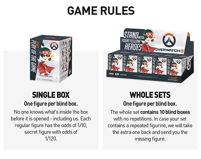 POP NOW]Overwatch Play of the Game Series Figures POP MART