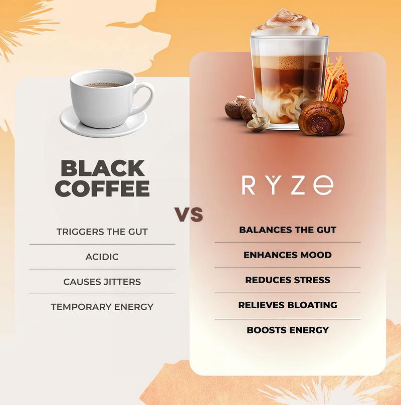 2 Pack RYZE Mushroom Coffee USDA Organic with 6 Adaptogenic Mushrooms and MCT Oil  CD, USA Grown Instant Coffee for Better Energy, Focus,Digestion, lmmunity with Turkey Tail, Shiitake,Lion's Mane, 30 Servings