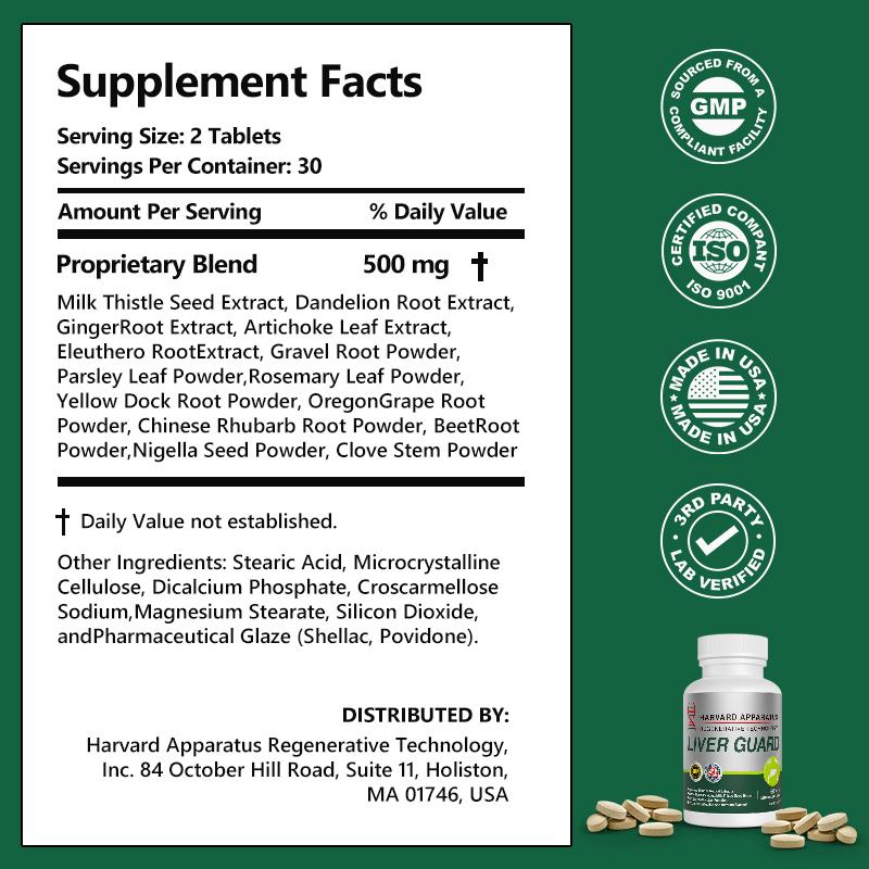 Harvard Apparatus Liver Cleanse Detox & Repair – 14 Herbal Liver Support with Milk Thistle, Dandelion Root & Artichoke, 60 Tablets
