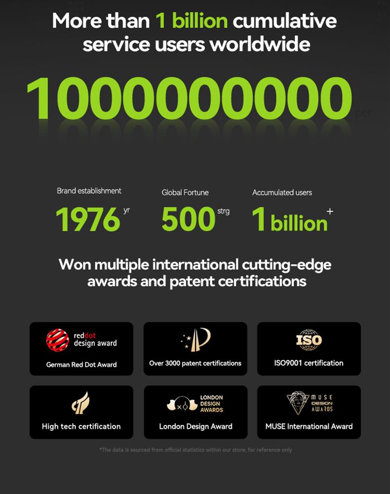 Acer OHR502 Bone Conduction Wireless Wireless Earbuds - New Model Over-Ear Design headset, Long Battery Life, Enhanced Audio Experience for Active Use gaming headset fast charge Electronic Headphone Pink