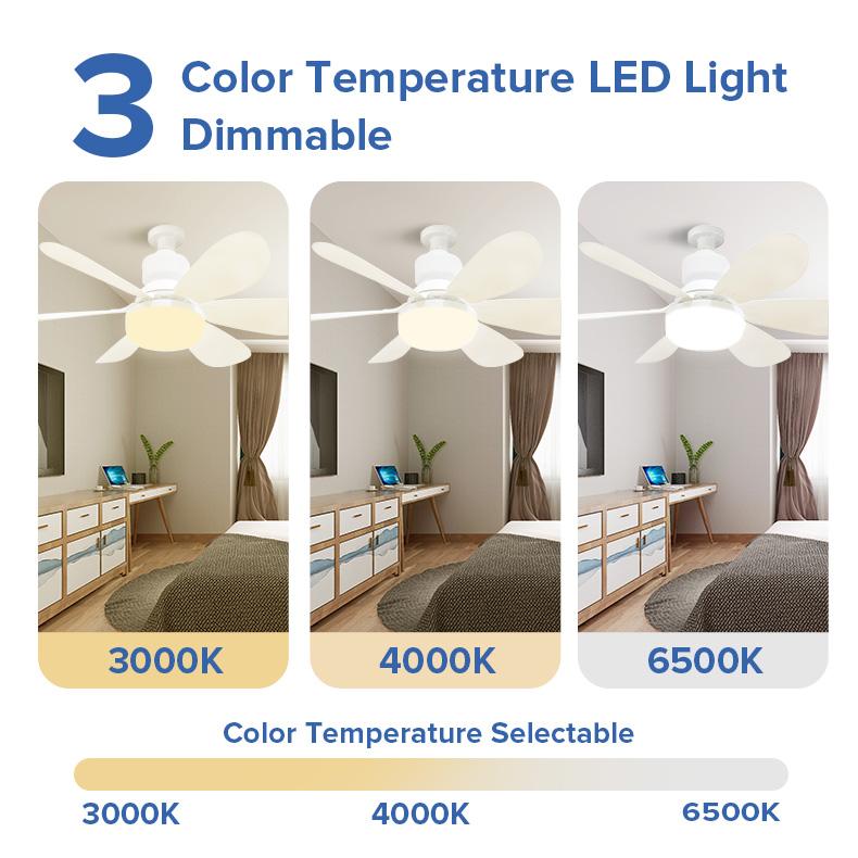 Remote-Controlled Dimmable Ceiling Fan Light | 3-in-1 LED Light socket Fan | No Tools Needed – Perfect for Dorms & Bathrooms