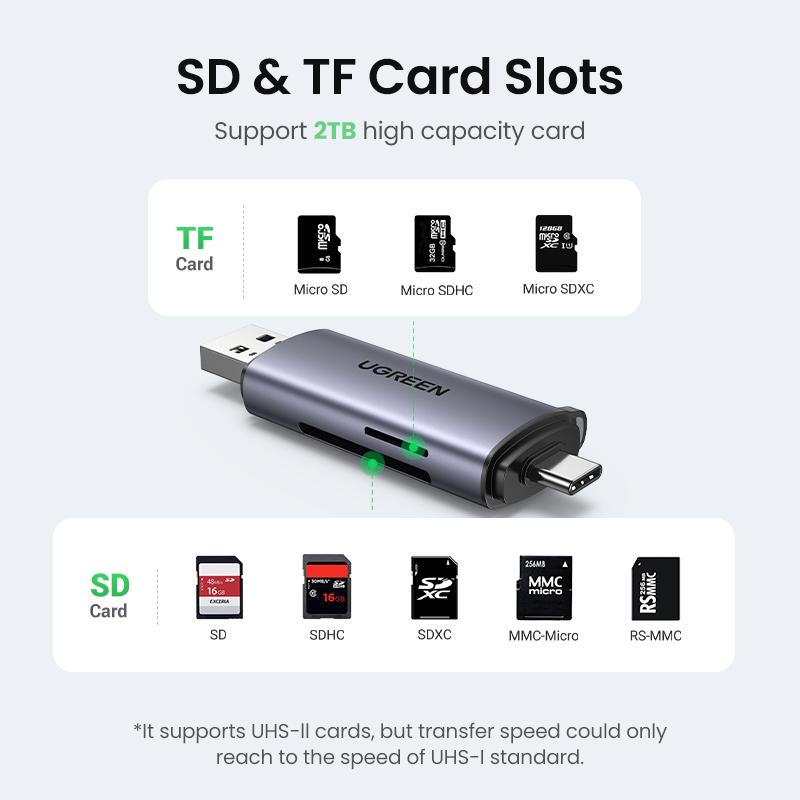 UGREEN SD Card Reader, USB C USB 3.0 Micro SD Card Reader for SD SDHC SDXC MicroSD Compatible with iPhone 17 16 15 Pro Max Samsung Android Computer PC-TikTokShopBlackFriday ,TikTokShopHolidayHaul