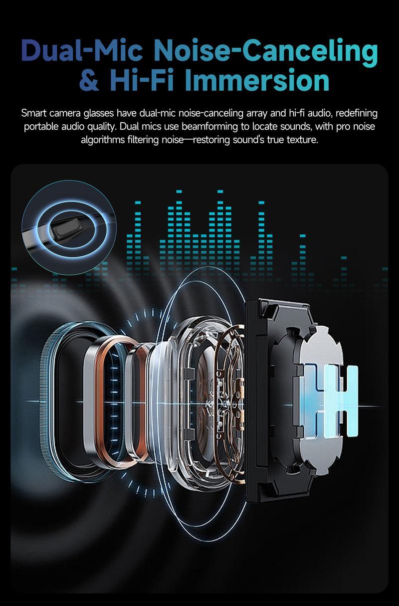 Smart AI Camera Glasses with 8MP Photochromic Lenses ,Button Touch Adjustment for Travel Outdoor Adventures Hands-Free Photography 160+Languages Real-Time Translation Bluetooth Wireless Wearable Video Recording UV Protection