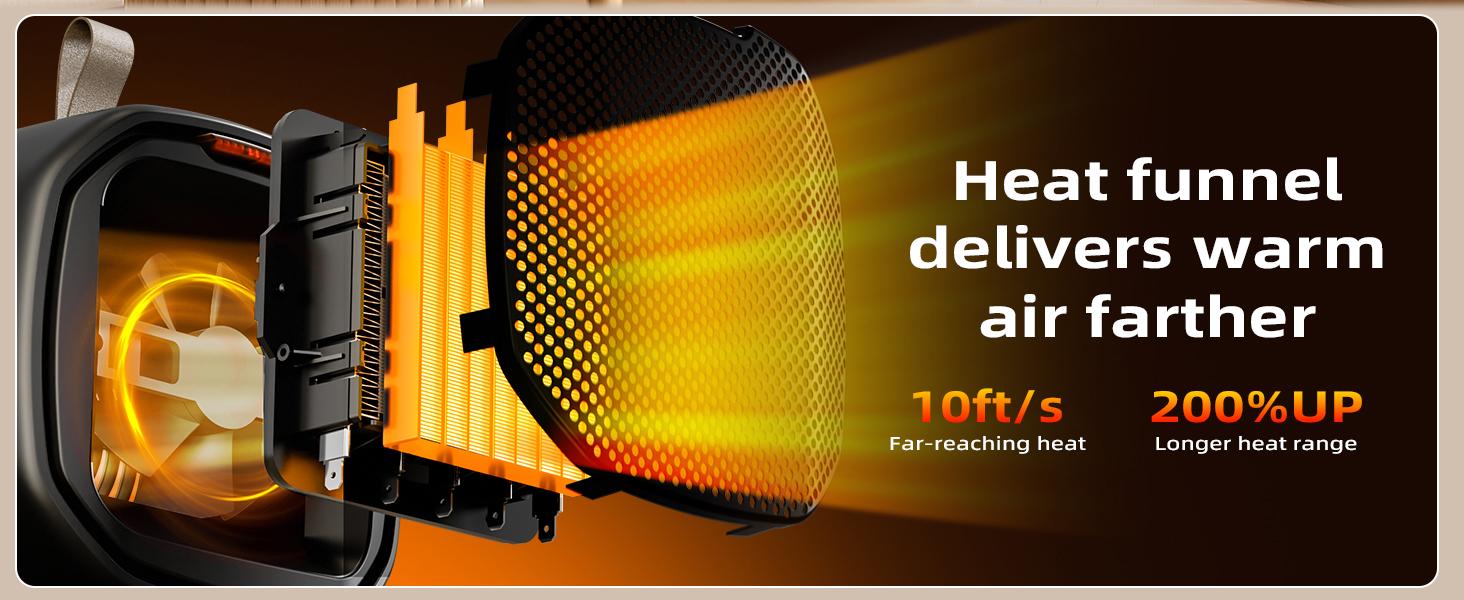 Portable Electric Space Heater, Small Ceramic Heater for Indoor Use, Overheating & Tip-Over Protection,Adjustable Thermostat,Fast Heating for Office Desk,Black Portable Electric Space Heater, Small Ceramic Heater for Indoor Use, Overheating & Tip-Over Protection,Adjustable Thermostat,Fast Heating for Office Desk,Black