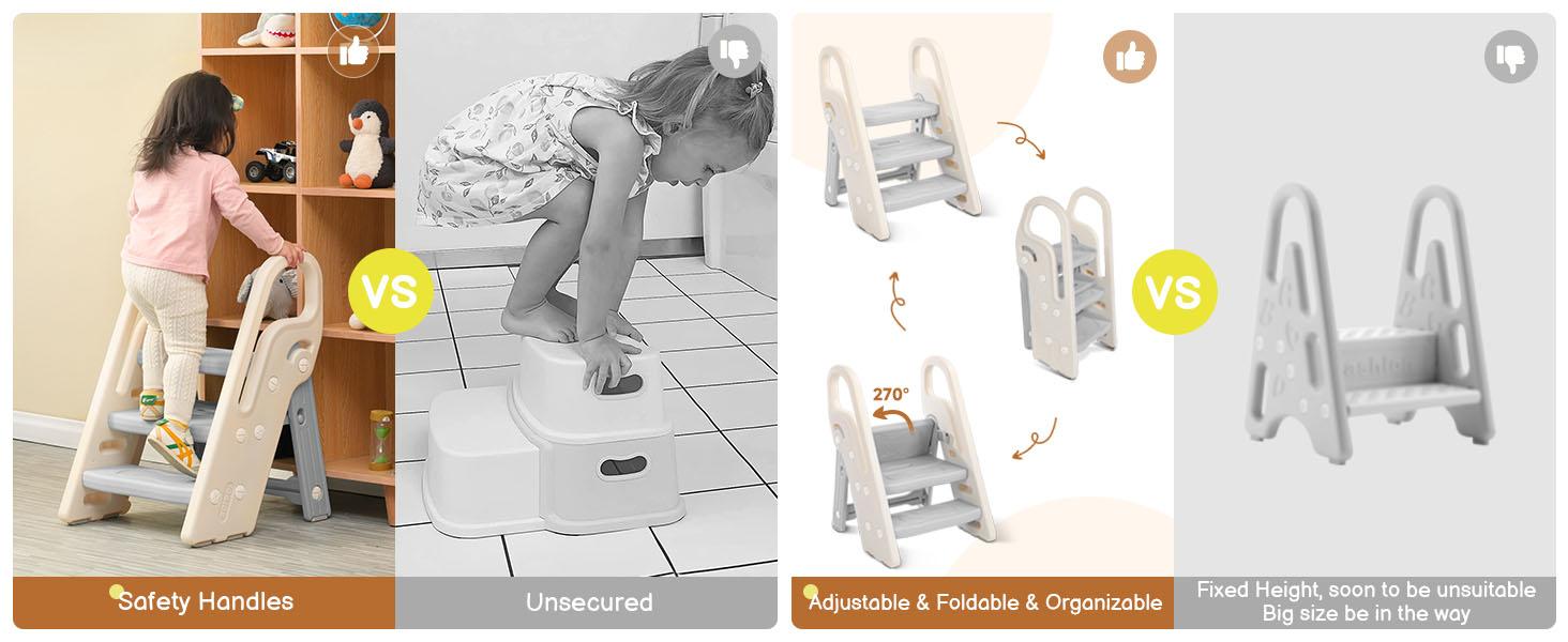 Dripex Foldable 3-Step Stool with Handles, Adjustable Toddler Step Stool for Bathroom Sink, Potty Training & Kitchen Helper Plastic Ladder for Kids