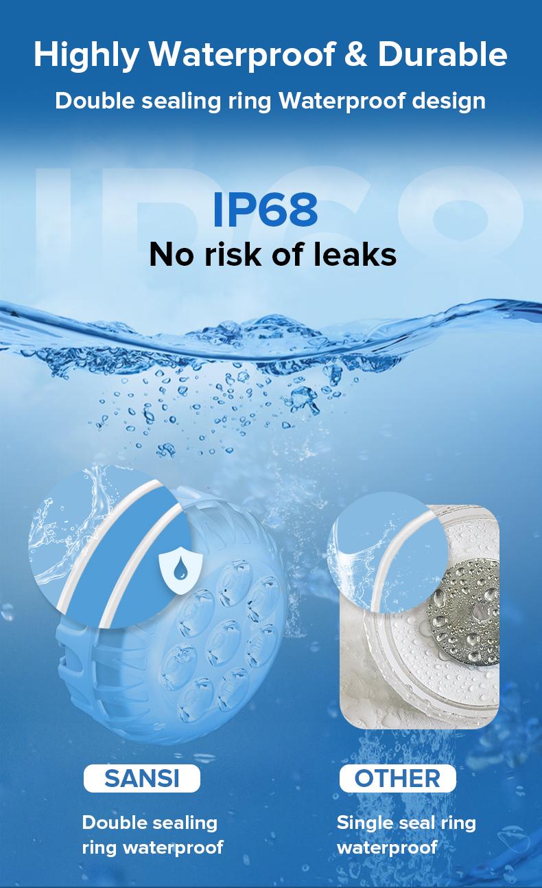 SANSI RGB Pool Lights with RF Remote & Timer – Waterproof, Battery Operated, Flash/Fade/Smooth Modes, Magnetic & Suction Installation – Portable for Showers, Pools, Outdoors – Perfect for Garden | Back to School