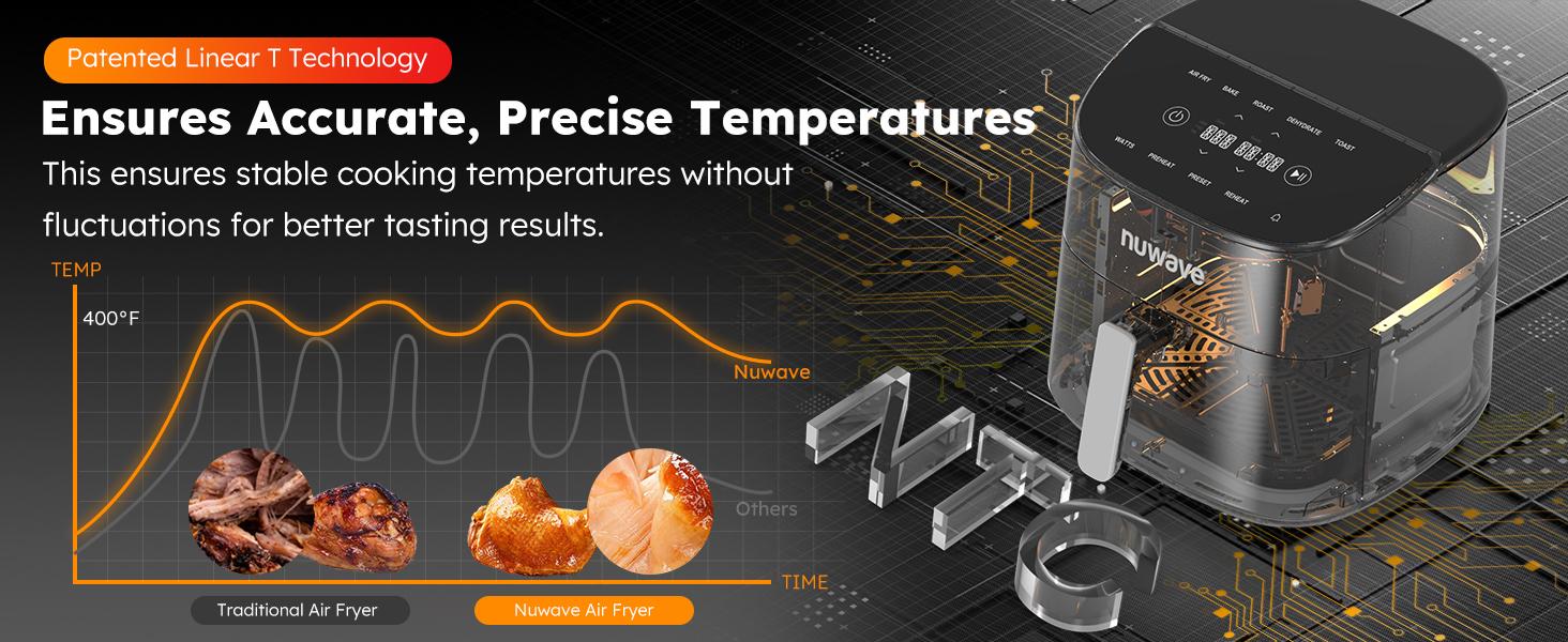 Nuwave 8QT Brio Plus Digital Air Fryer