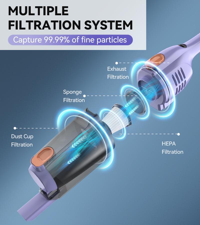 INSE R6X Corded Stick Vacuum, 15KPa Suction with 600W Motor, Ultra-Lightweight Bagless Upright Vacuum with Handheld for Home Hard Floor Carpet Pet Hair Car Cleaning home cleaning tools home appliances Purple INSE R6X Corded Stick Vacuum, 15KPa Suction with 600W Motor, Ultra-Lightweight Bagless Upright Vacuum with Handheld for Home Hard Floor Carpet Pet Hair Car Cleaning home cleaning tools home appliances Purple