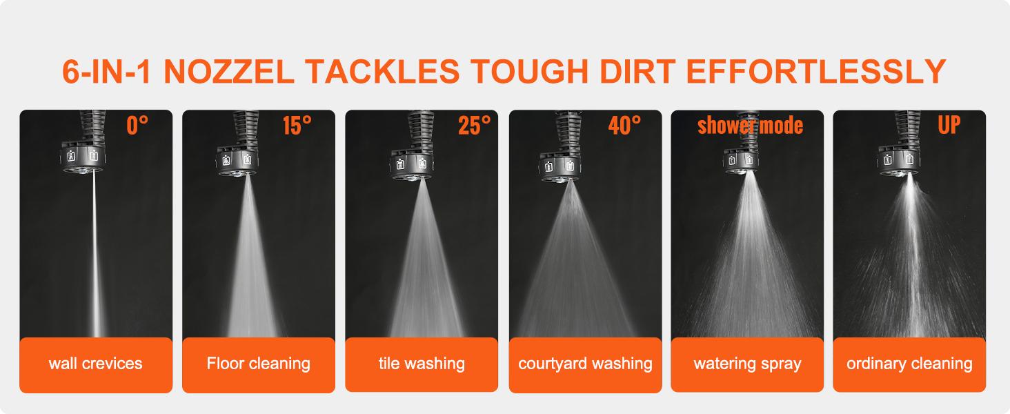 VEVOR Cordless Pressure Washer, TikTokShopBlackFriday, 652-PSI 1.0 GPM Portable Power Cleaner, Handheld High-Pressure Car Washer Gun with 4.0Ah Battery, Charger, 6-in-1 Nozzle, for Home/Floor Cleaning & Watering