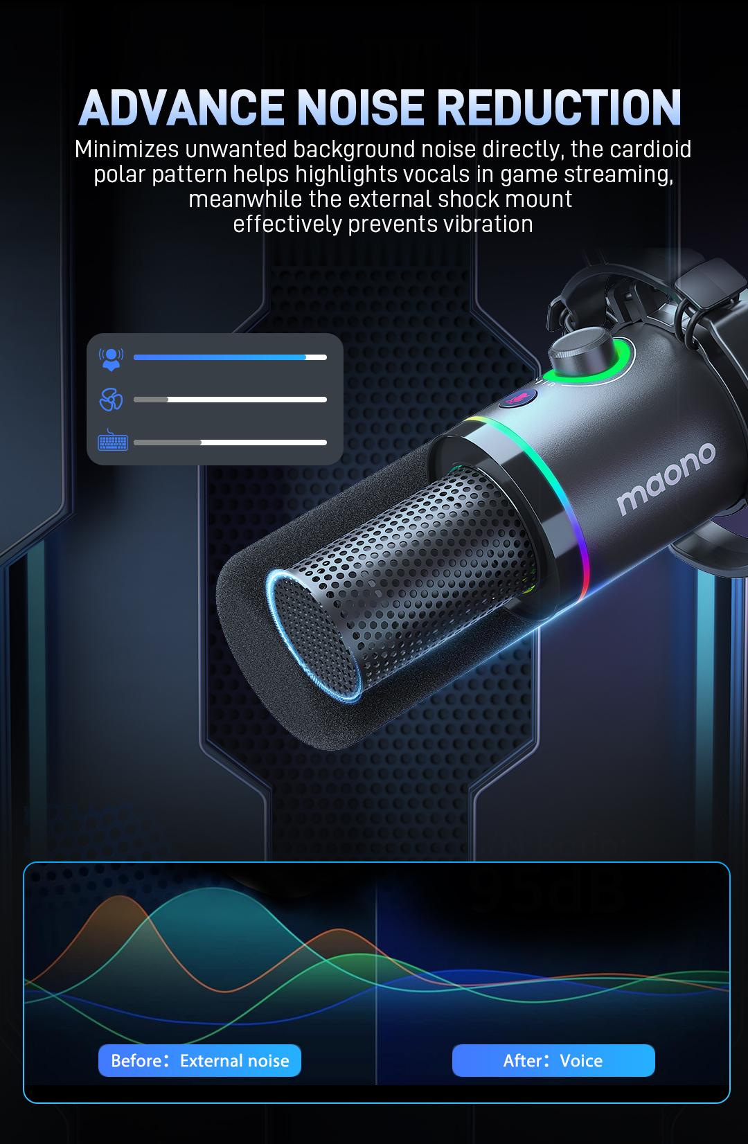 Maono PD200X Dynamic RGB Gaming Microphone with USB & XLR Cable Connectivity, Mute button, noise reduction, zero latency, widely compatible with computers, PC, Mac, Android /iOS smartphone, audio mixer, friendly for Singing, Gaming, Podcasting, Recording. Maono PD200X Dynamic RGB Gaming Microphone with USB & XLR Cable Connectivity, Mute button, noise reduction, zero latency, widely compatible with computers, PC, Mac, Android /iOS smartphone, audio mixer, friendly for Singing, Gaming, Podcasting, Recording.
