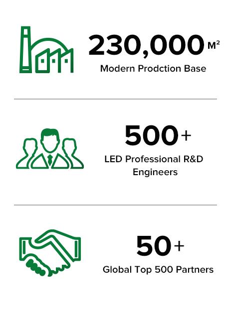 SANSI 10W LED Grow Light (150W Equivalent), Full Spectrum Gooseneck Clip Plant Lamp, High PPFD with 4/8/12H Timer for Indoor Plants