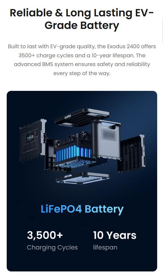 OUPES Exodus 2400W 2232Wh Portable Power Station 2400W Output LiFePO4 Battery Solar Generator for Home Backup Camping & RVs with APP Control