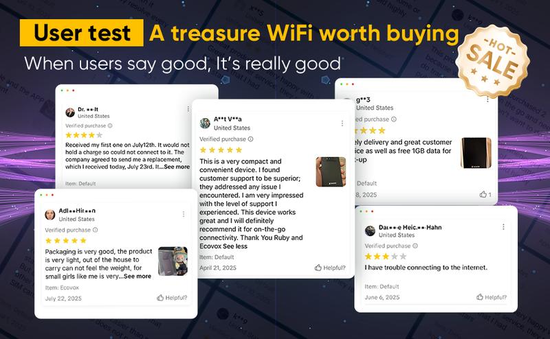 ECOVOX 2026 upgraded portable WiFi hotspot – offering unlimited 4G data globally, no SIM card required, and tri-band support – is the perfect choice for a home/RV/travel/outdoor wireless WiFi router.